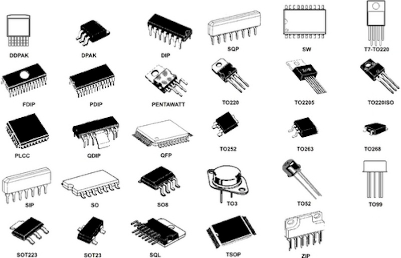 Different IC packages