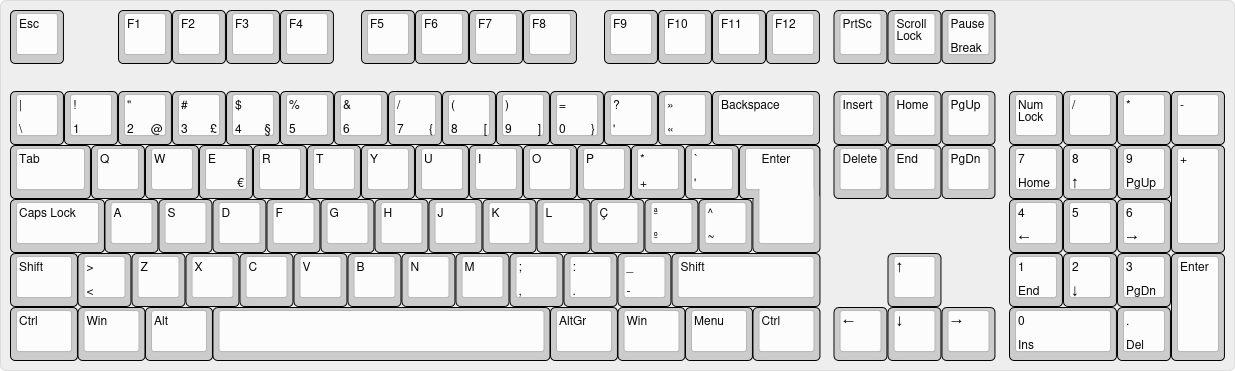 My keyboard layout