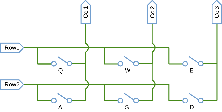 Proper wiring diagram