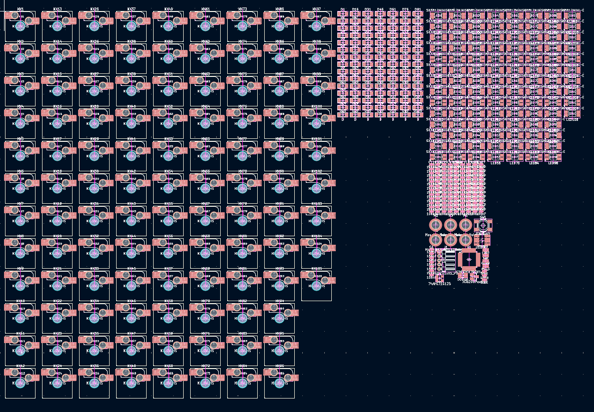 All the parts for the project
