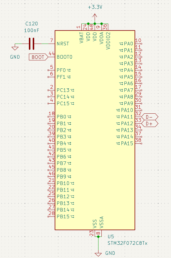 STM32 with the USB data pins