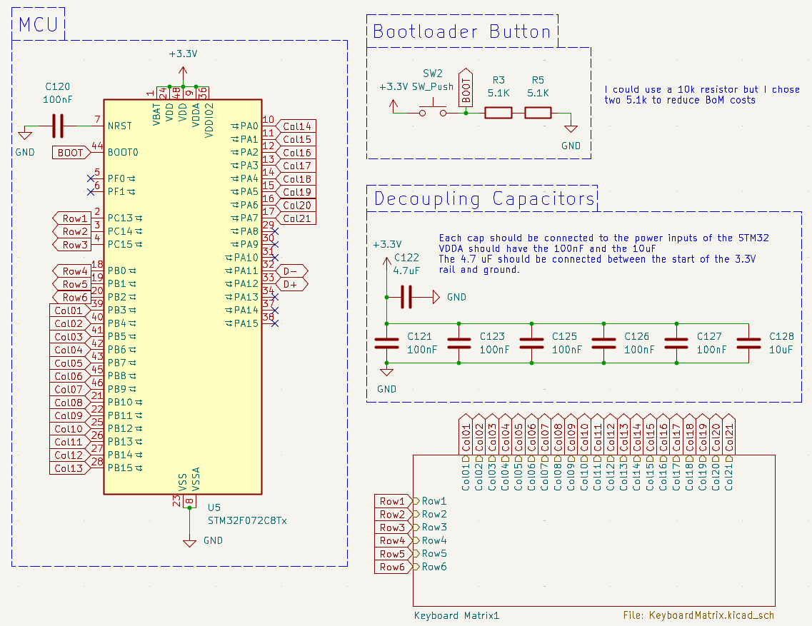 Almost finished STM32 Wiring