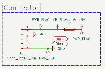 USB Connector after adding the PWR_FLAGs