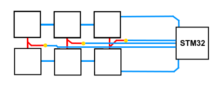 The better wiring