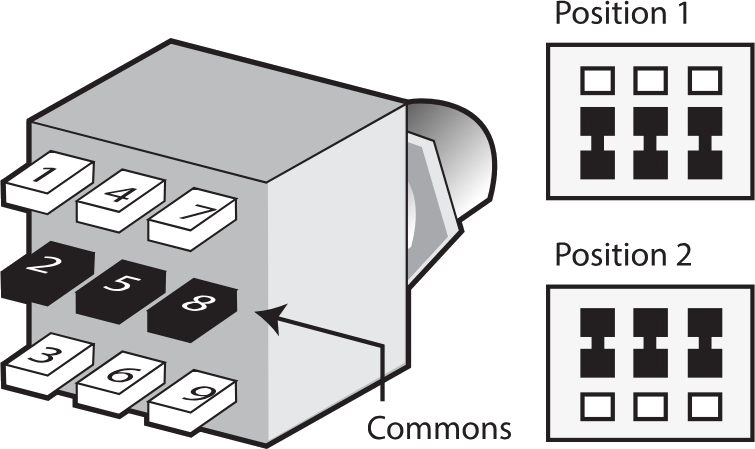 3PDT diagram