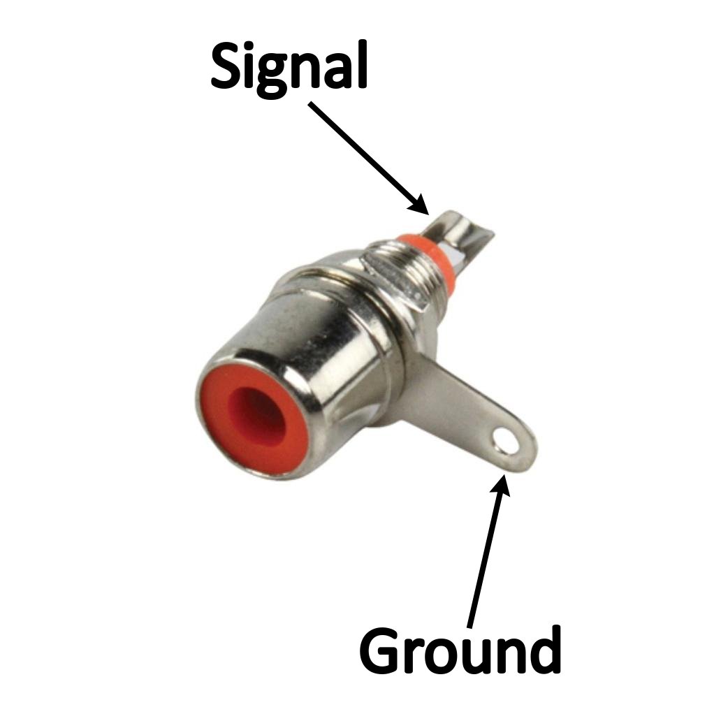 Female plug diagram